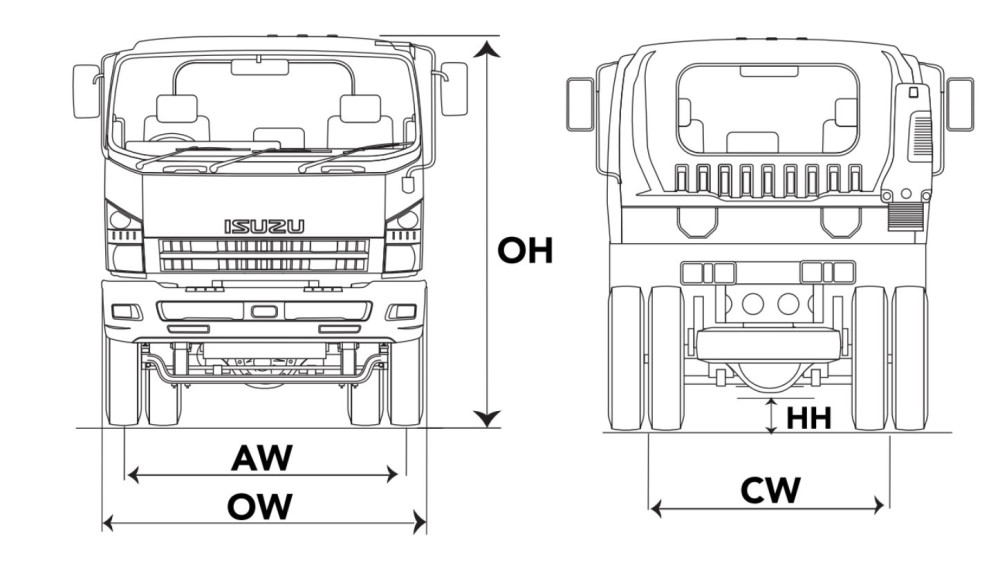 Image Isuzu GIGA FRR