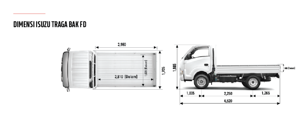 Image Isuzu Traga