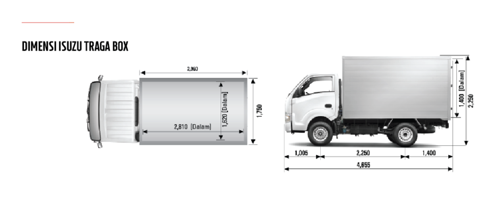 Image Isuzu Traga